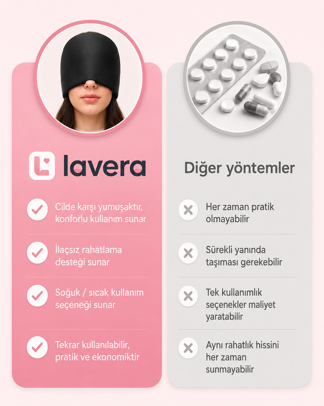 Lavera™ Migren Şapkası – Göz Maskeli Sıcak & Soğuk Terapi