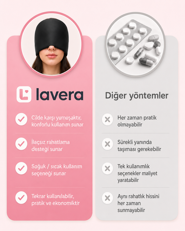Lavera™ Migren Şapkası – Göz Maskeli Sıcak & Soğuk Terapi